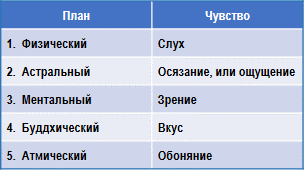Трактат о космическом огне - img_17.png