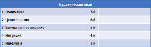 Трактат о космическом огне - img_21.png