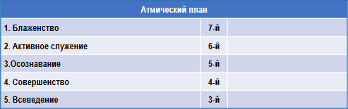 Трактат о космическом огне - img_22.png