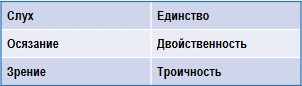 Трактат о космическом огне - img_25.png