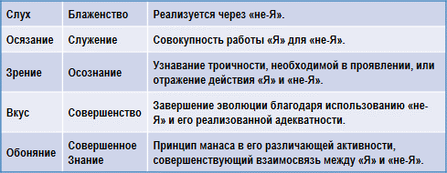 Трактат о космическом огне - img_26.png