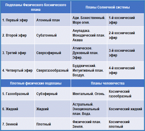 Трактат о космическом огне - img_8.png