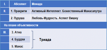Трактат о космическом огне - img_45.png