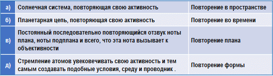 Трактат о космическом огне - img_55.png