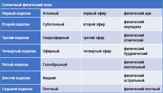 Трактат о космическом огне - img_67.png