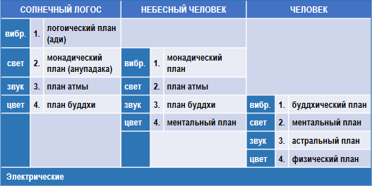 Трактат о космическом огне - img_68.png