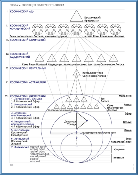 Трактат о космическом огне - img_70.png