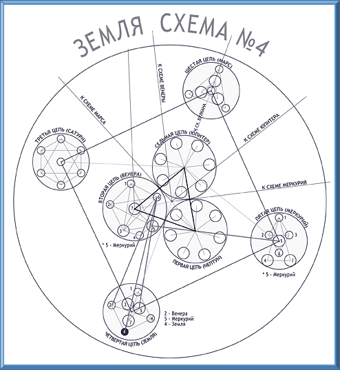 Трактат о космическом огне - img_83.png