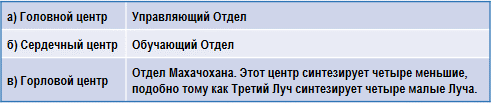 Трактат о космическом огне - img_84.png