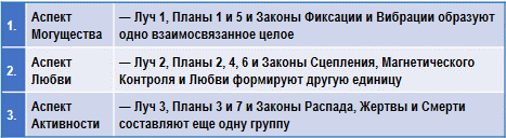 Трактат о космическом огне - img_102.png