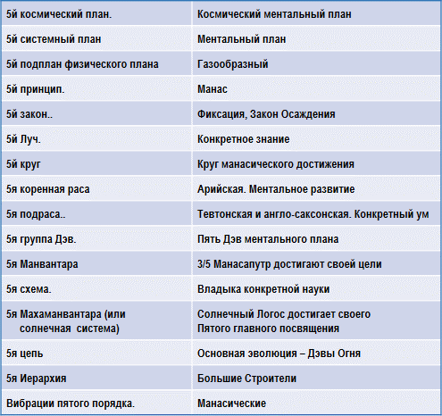Трактат о космическом огне - img_104.png