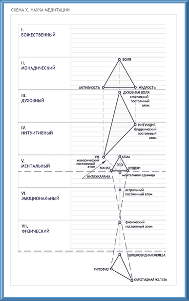 Трактат о космическом огне - img_129.png