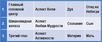 Трактат о космическом огне - img_130.png
