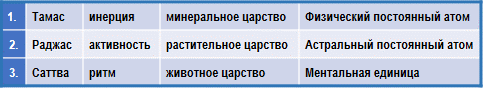 Трактат о космическом огне - img_140.png