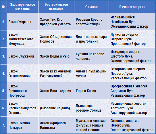 Трактат о космическом огне - img_152.png