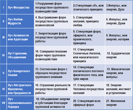Трактат о космическом огне - img_153.png