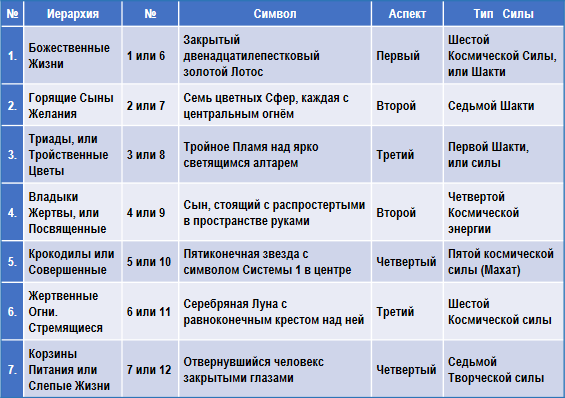 Трактат о космическом огне - img_154.png