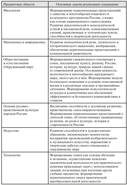 Образовательное право России - i_014.png