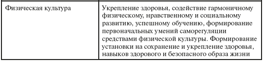 Образовательное право России - i_015.png
