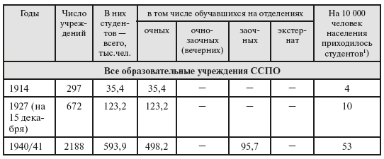 Образовательное право России - i_017.png