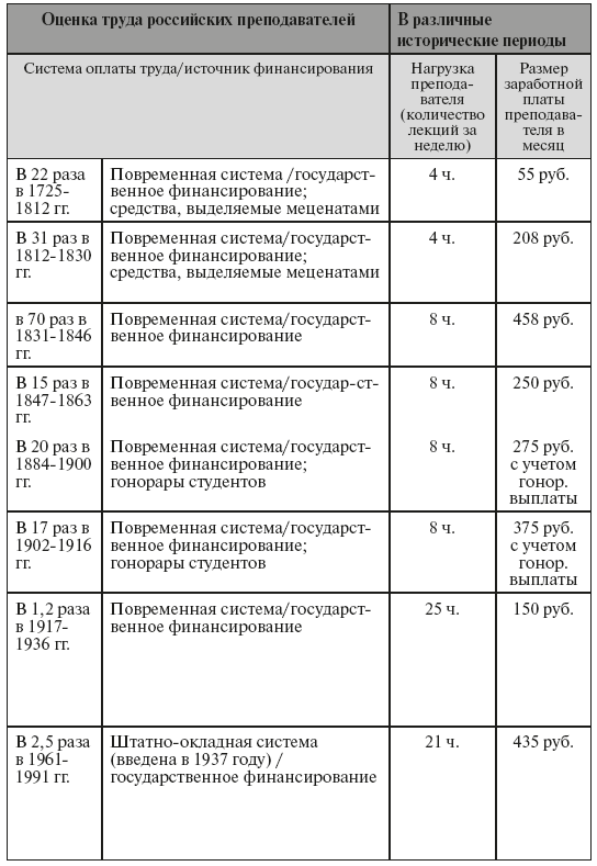 Образовательное право России - i_022.png