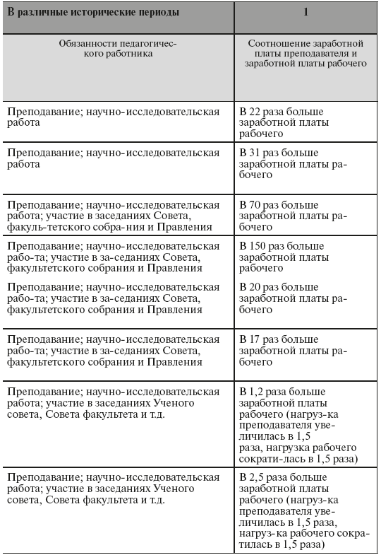 Образовательное право России - i_023.png