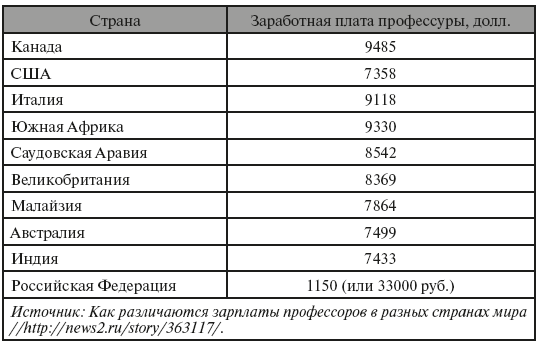 Образовательное право России - i_026.png