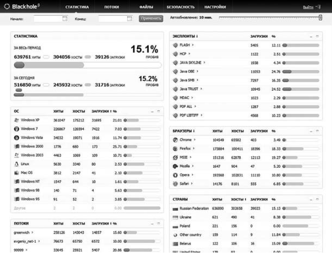 Мошенничество в платежной сфере. Бизнес-энциклопедия - i_002.png