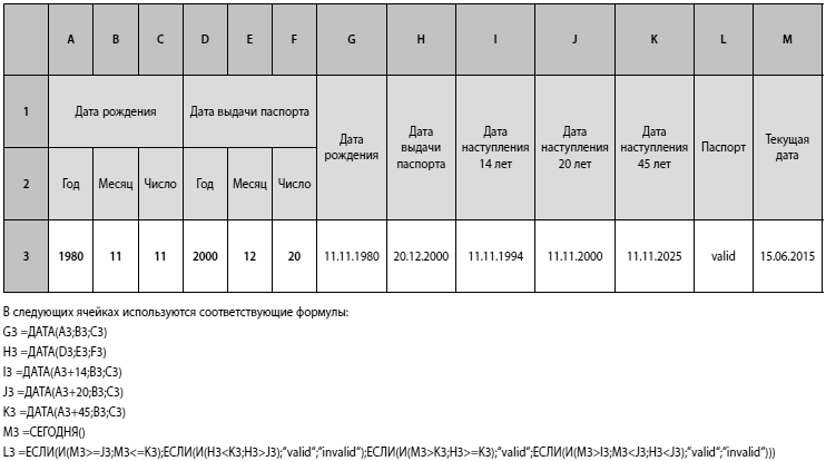 Мошенничество в платежной сфере. Бизнес-энциклопедия - i_061.png