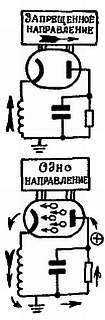 Телевидение?.. Это очень просто! - _333.jpg