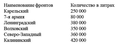 Веселие Руси. XX век - i_024.png