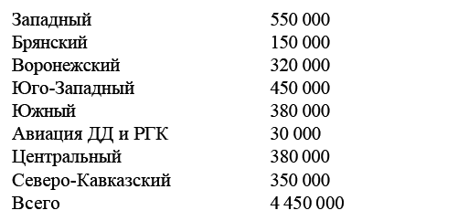 Веселие Руси. XX век - i_025.png