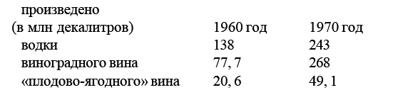 Веселие Руси. XX век - i_028.png
