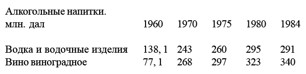Веселие Руси. XX век - i_029.png