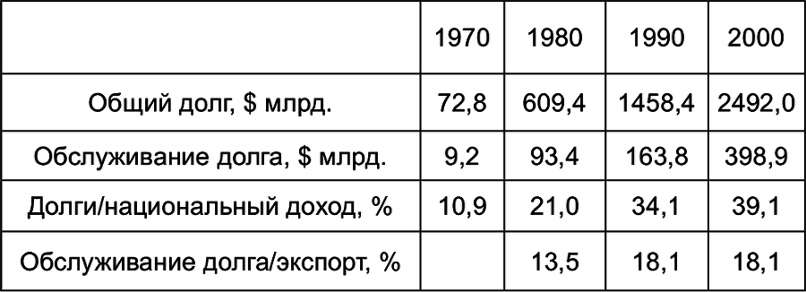Империализм от Ленина до Путина - i_004.png