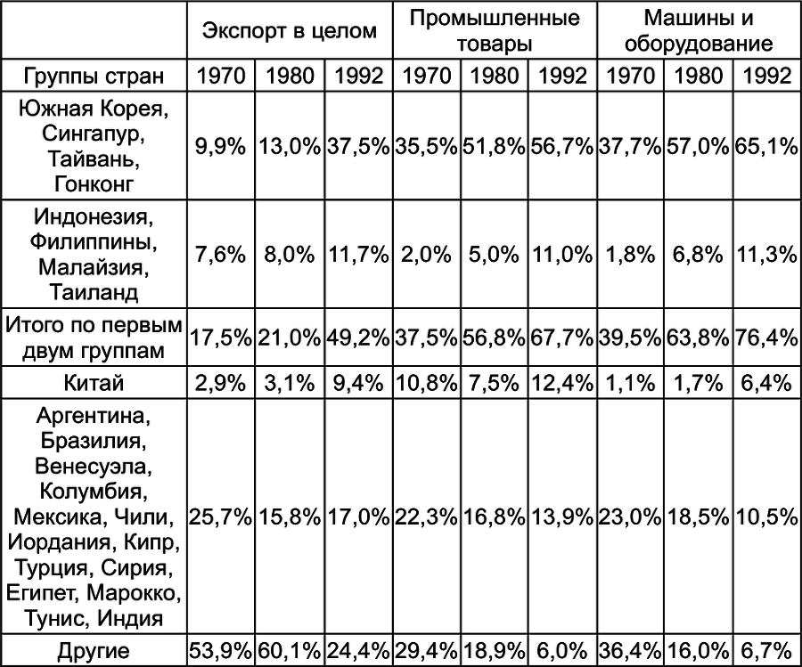 Империализм от Ленина до Путина - i_008.png