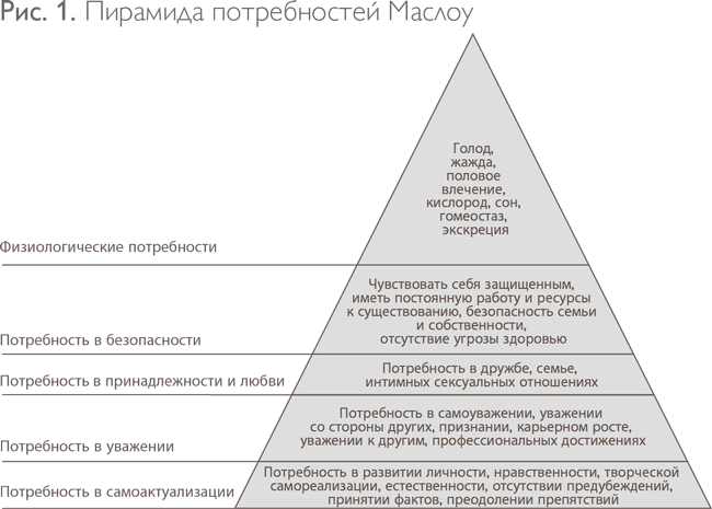 Путь дельфина. Как вырастить счастливых и успешных детей, не превращаясь в мать-«тигрицу» - i_007.png