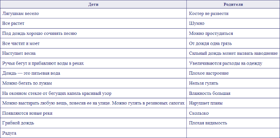 Новейшие приключения Колобка, или Наука думать для больших и маленьких. Часть 1 - _15.png
