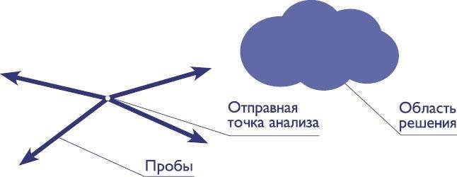 Новейшие приключения Колобка, или Наука думать для больших и маленьких. Часть 1 - _7.jpg