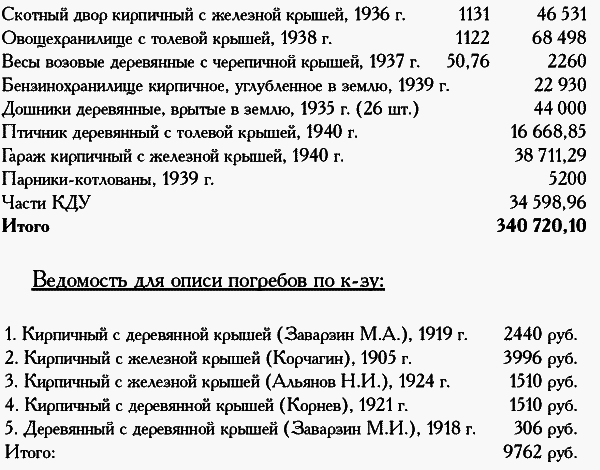 Девять веков юга Москвы. Между Филями и Братеевом - i_246.png