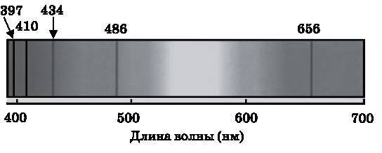 Абсолютный минимум. Как квантовая теория объясняет наш мир - i_038.jpg