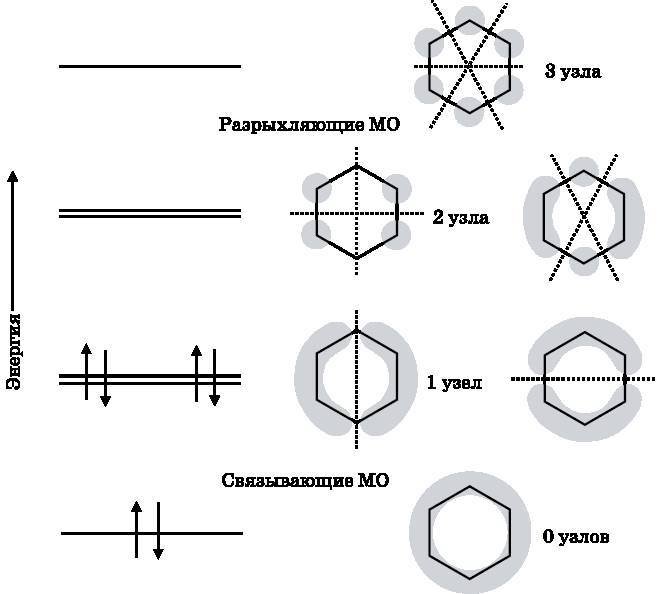 Абсолютный минимум. Как квантовая теория объясняет наш мир - i_121.jpg