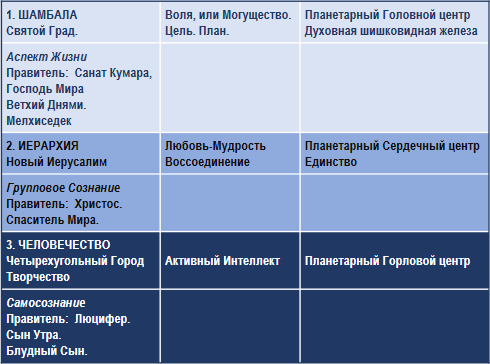 Экстернализация Иерархии - img_3.png