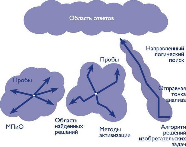 Новейшие приключения Колобка, или Наука думать для больших и маленьких. Часть 2 - i_009.jpg