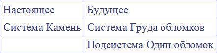 Новейшие приключения Колобка, или Наука думать для больших и маленьких. Часть 2 - i_033.jpg