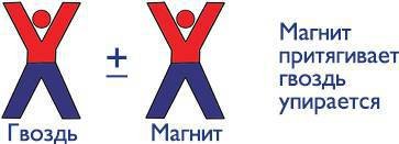Новейшие приключения Колобка, или Наука думать для больших и маленьких. Часть 2 - i_048.jpg