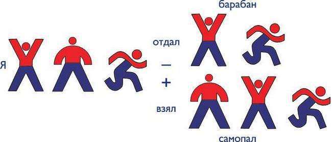 Новейшие приключения Колобка, или Наука думать для больших и маленьких. Часть 2 - i_051.jpg