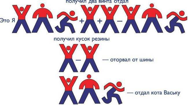 Новейшие приключения Колобка, или Наука думать для больших и маленьких. Часть 2 - i_053.jpg