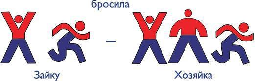 Новейшие приключения Колобка, или Наука думать для больших и маленьких. Часть 2 - i_054.jpg