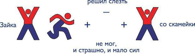 Новейшие приключения Колобка, или Наука думать для больших и маленьких. Часть 2 - i_056.jpg